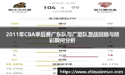 2011年CBA季后赛广东队与广厦队激战回顾与精彩瞬间分析