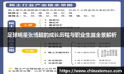 南宫集团官方入口
